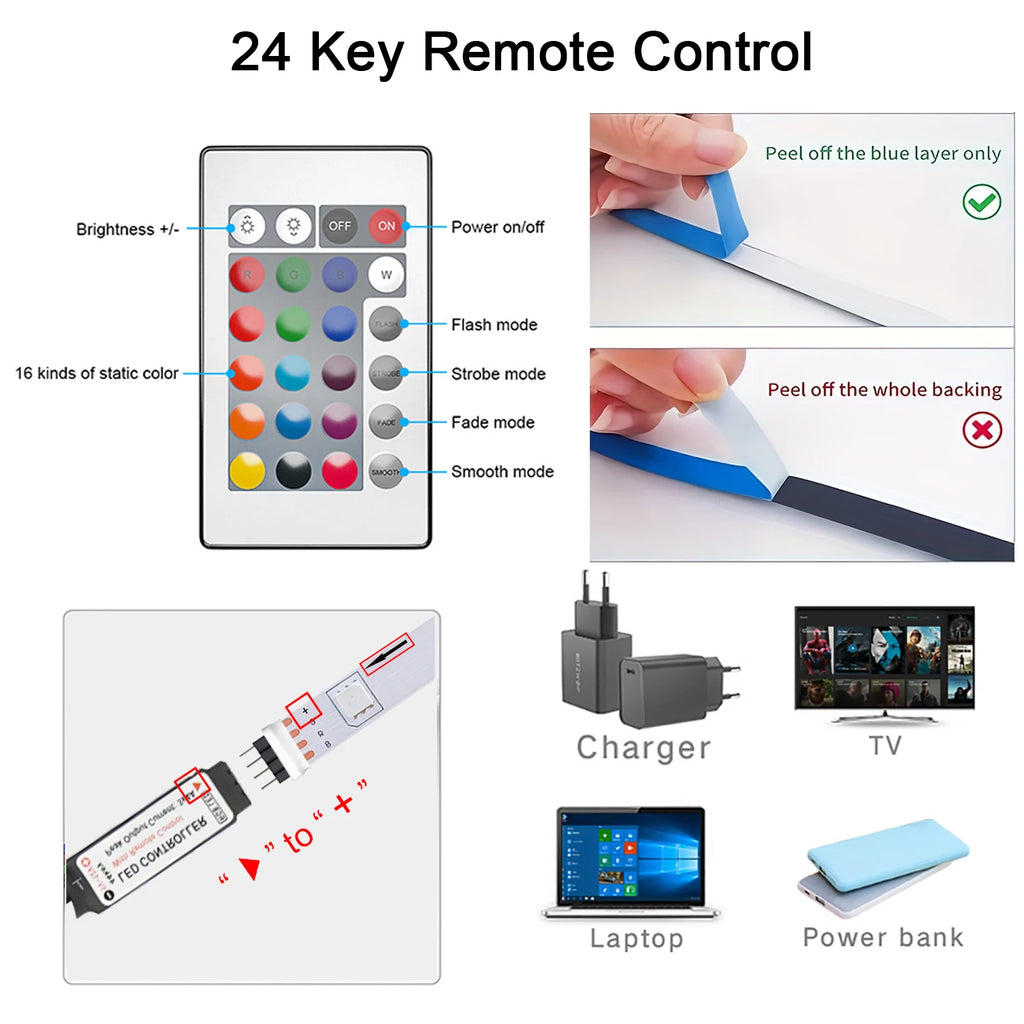 LED Strip Lights with Remote Control – Colour Changing RGB