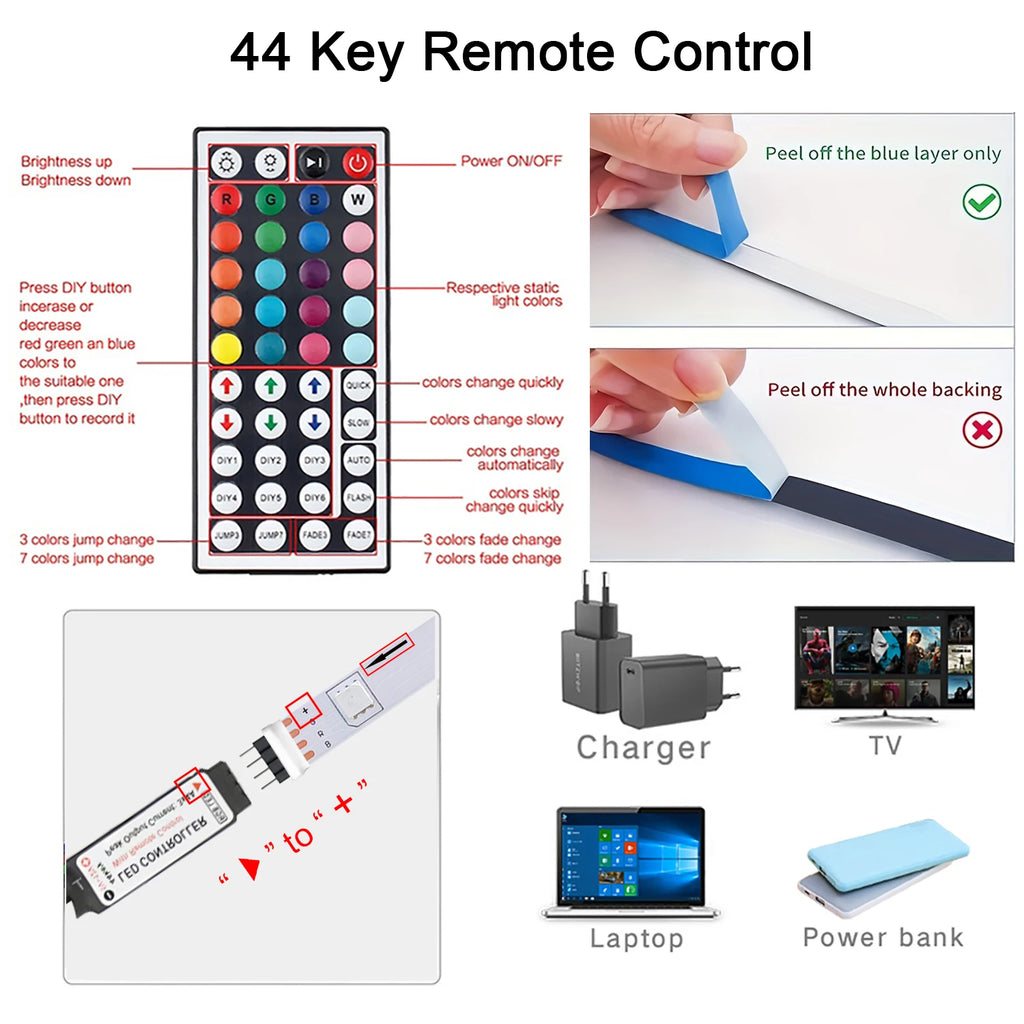 LED Strip Lights with Remote Control – Colour Changing RGB