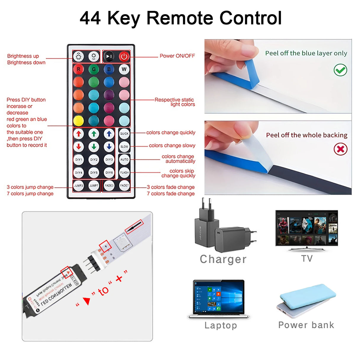 LED Strip Lights with Remote Control – Colour Changing RGB