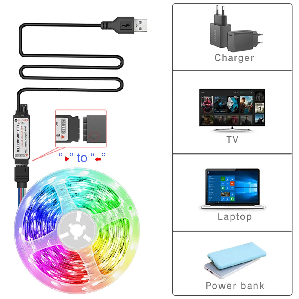 LED Strip Lights with Remote Control – Colour Changing RGB